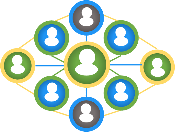 Premier Staff Services