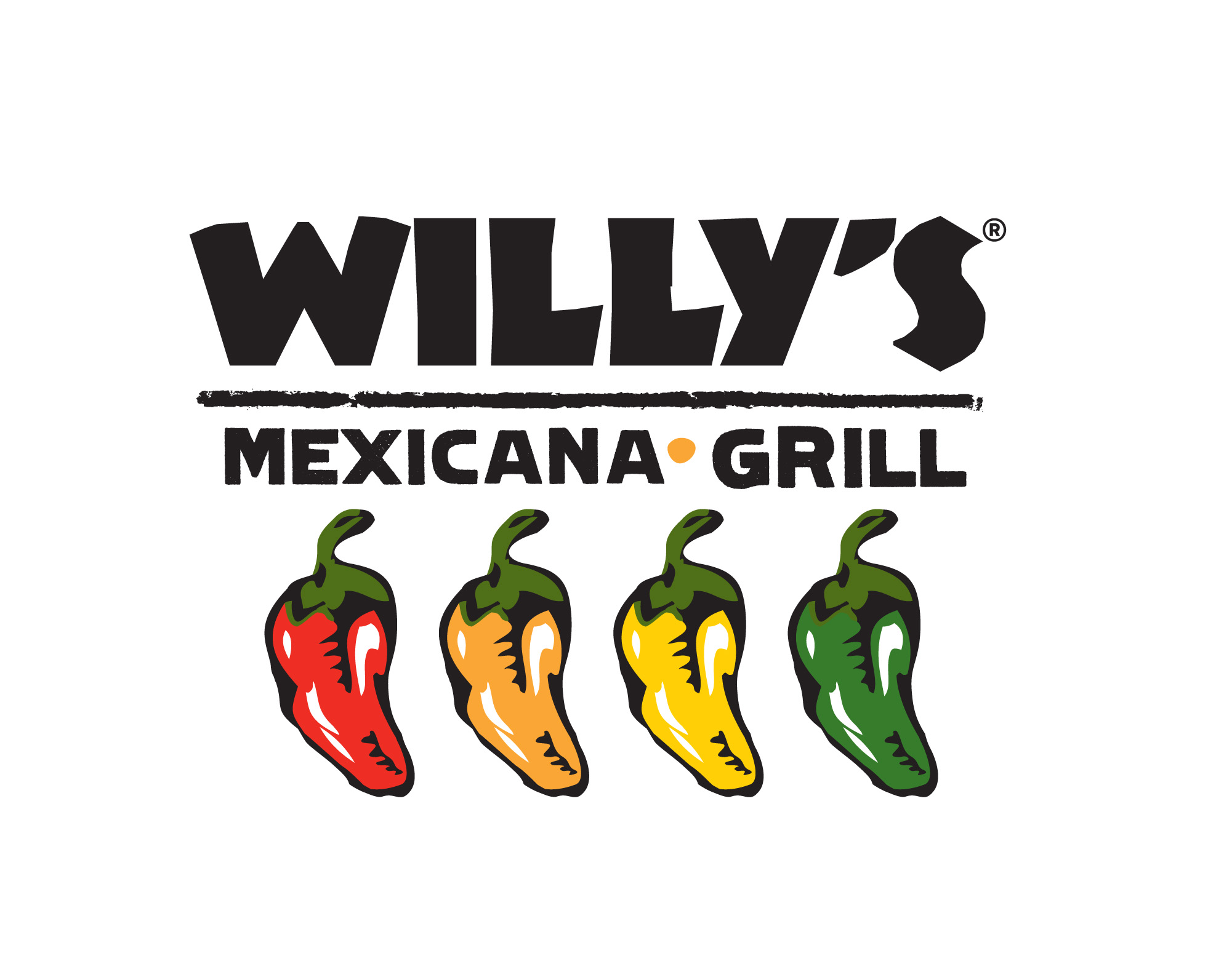 WILLYS MEXICANA GROUP
